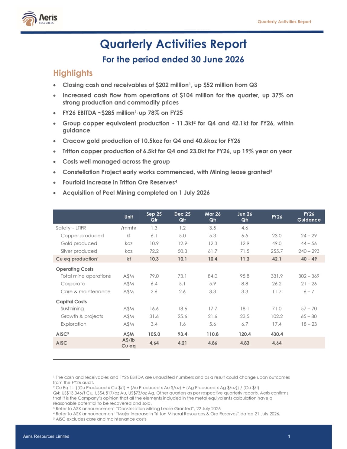 Quarterly Activities Report - June 2026